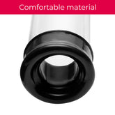 The SMP Beginner Pump